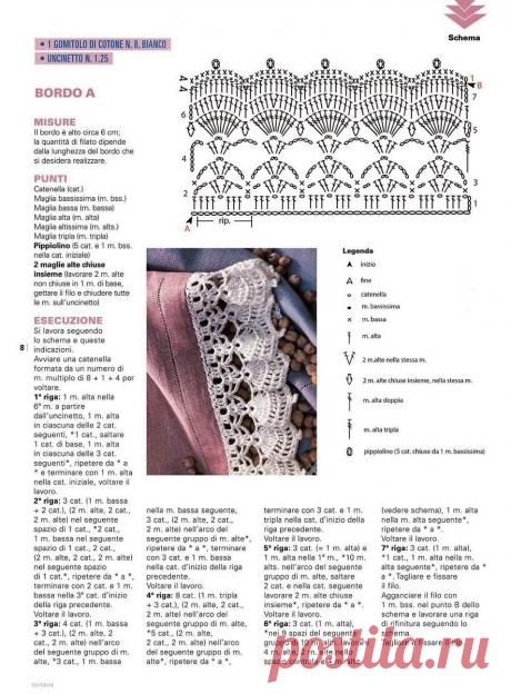 Вяжем красивую кайму крючком: подборка схем для вдохновения | Вяжу ручками-крючками| Виктория Битарова | Дзен