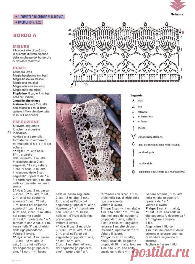 Вяжем красивую кайму крючком: подборка схем для вдохновения | Вяжу ручками-крючками| Виктория Битарова | Дзен