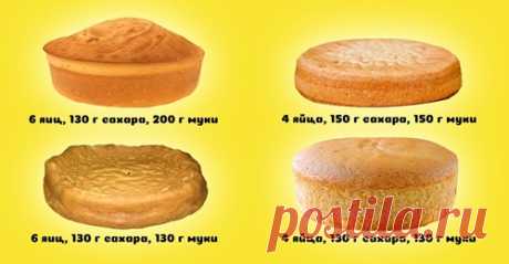 (1) Facebook
