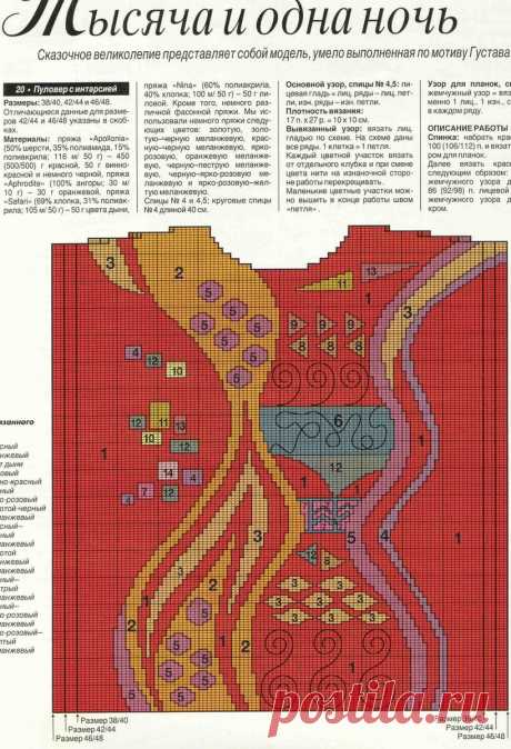 Интарсия - интересная техника многоцветного вязания. Схемы для интарсии | Сундучок с подарками | Дзен