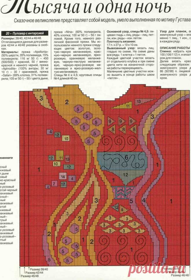 Интарсия - интересная техника многоцветного вязания. Схемы для интарсии | Сундучок с подарками | Дзен