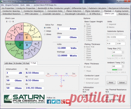 Saturn PCB Toolkit |