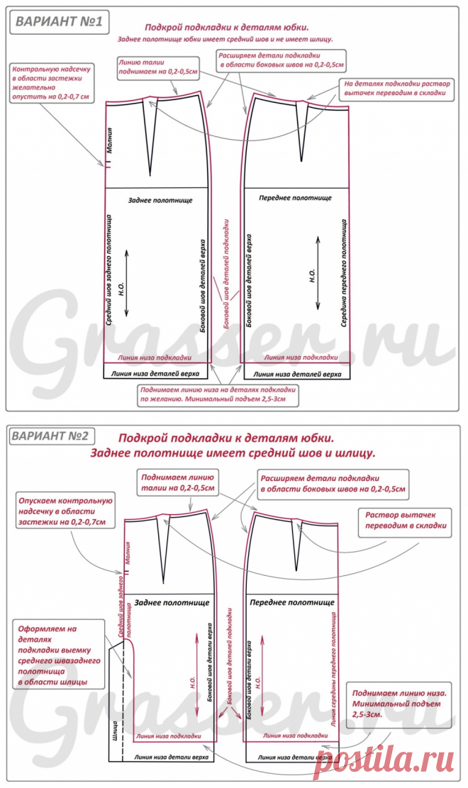 Подкрой подкладки к деталям юбки