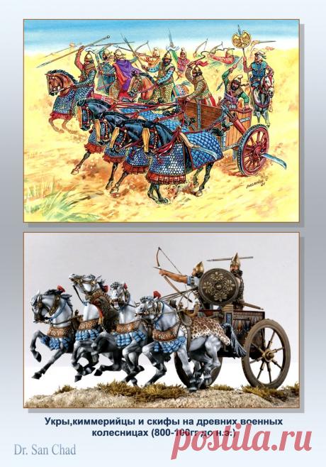 Др наук Сан Чад * История Античной Украины – 92 фотографии