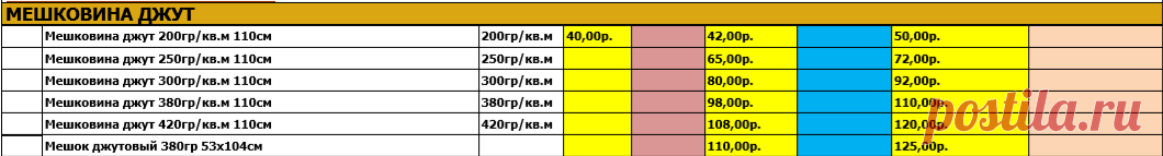 Каталог товаров - Джутовая мешковина