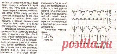 Связать шляпку крючком