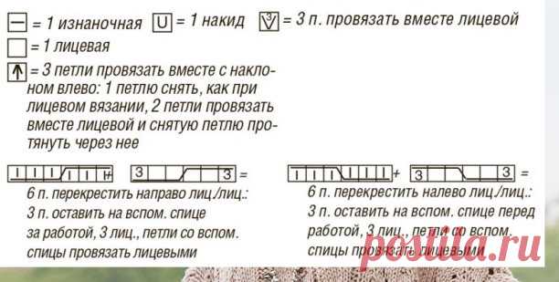 Кейп спицами
Объемный уютный кеп (накидка, пончо) красивым узором из кос с ажуром.