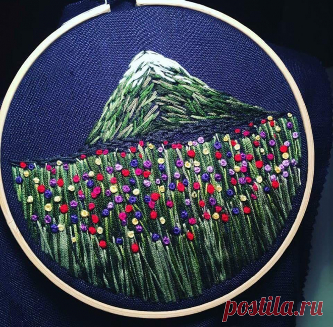 (4) Highest Peak of Creativity - Публикации