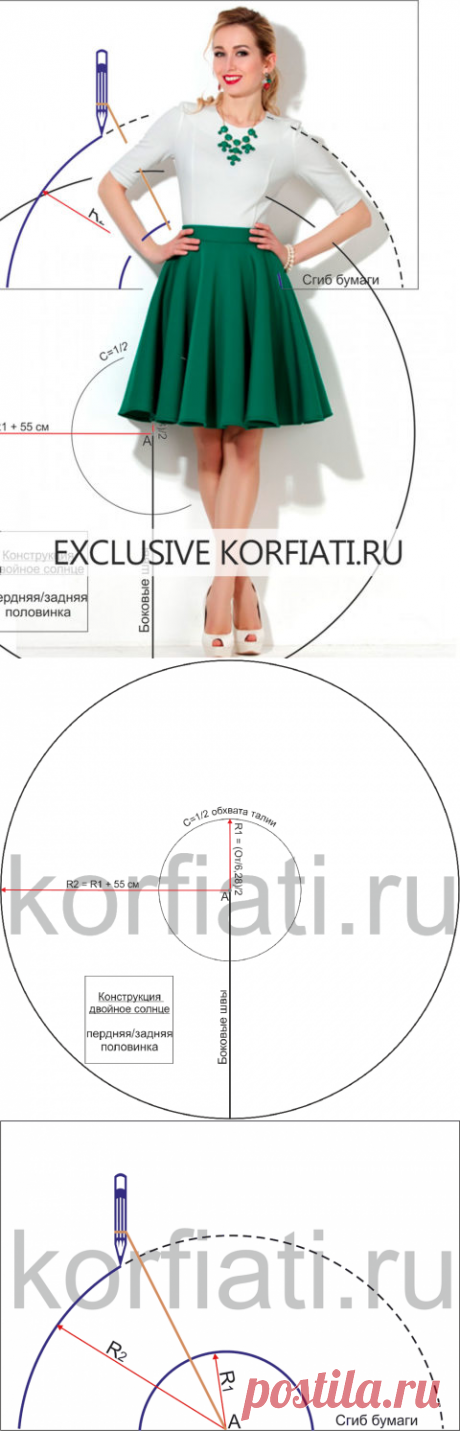 Выкройка юбки двойное солнце от Анастасии Корфиати