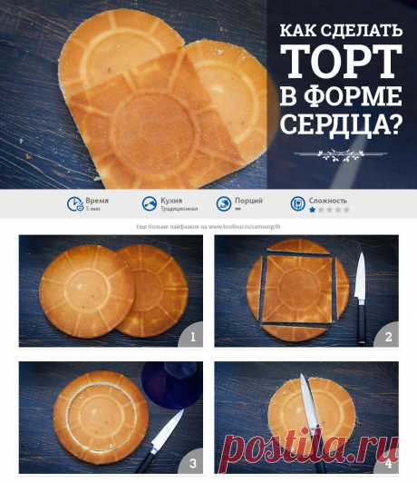 Кухня! Инструкция по применению!