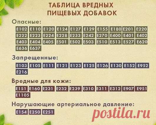 (1) Pinterest • Всемирный каталог идей