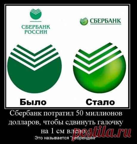 Гнилой Сбер и его клоны – крик души В 2022 году мною в Дзен была опубликована статья о Сбере:А уж покупать
