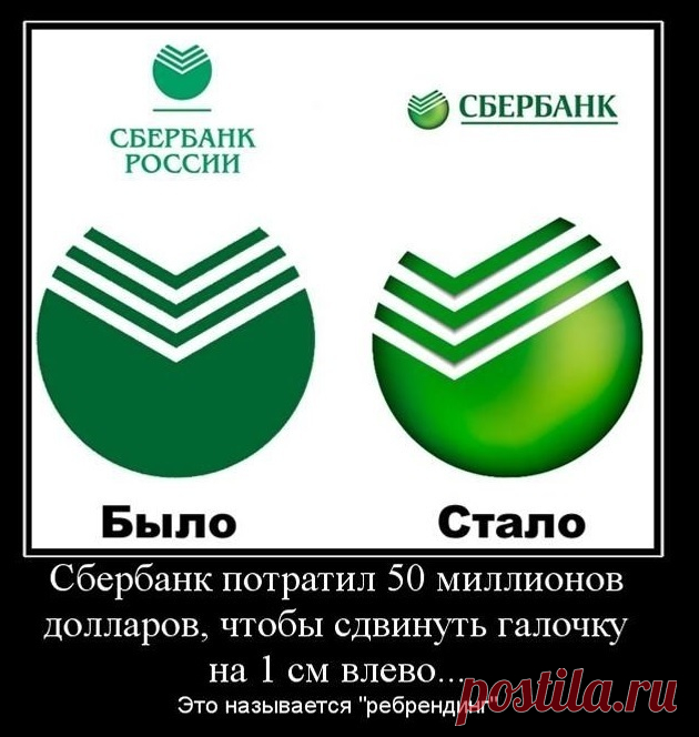Гнилой Сбер и его клоны – крик души В 2022 году мною в Дзен была опубликована статья о Сбере:А уж покупать