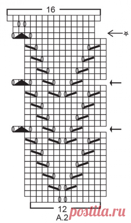 КРАСИВЫЕ ПЛАТЬЯ СПИЦАМИ НА ЛЕТО СХЕМА + ОПИСАНИЕ | Копилка узоров (Вязание спицами) | Дзен