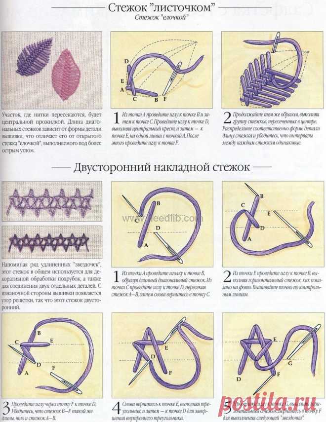 уроки вышивки гладью для начинающих - Поиск в Google