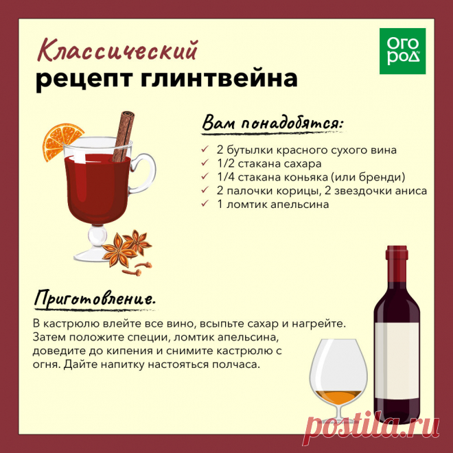 Классический рецепт глинтвейна