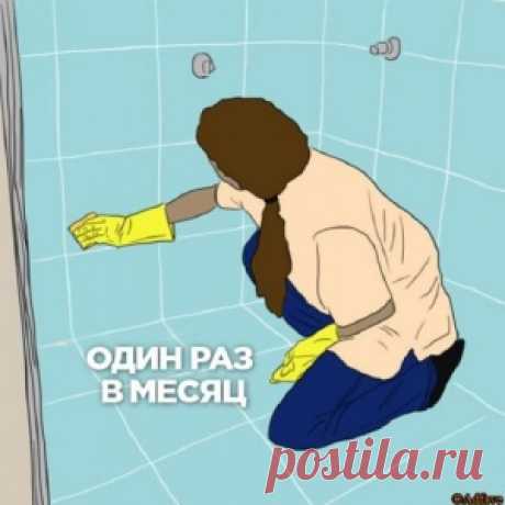 15 мест в доме, которые нужно убирать намного чаще, чем вы думали