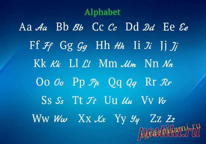 АНГЛИЙСКИЙ АЛФАВИТ. Буквы - бесплатная онлайн игра для детей от 3-х до 8-ми лет - Играем и учимся сами