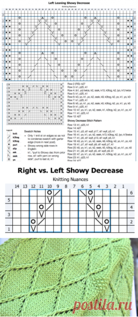 Matching Your K2Tog &amp; SSK Decreases | Knitting Nuances