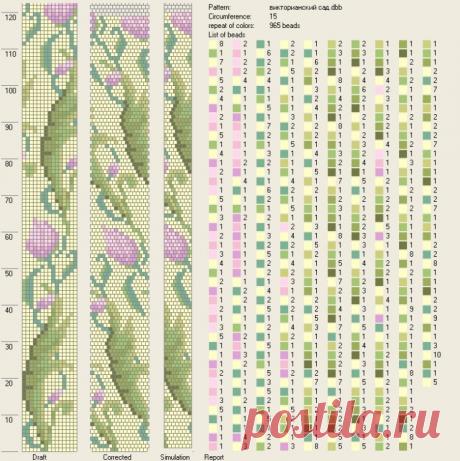 лайвинтернет схемы жгутов: 14 тыс изображений найдено в Яндекс.Картинках