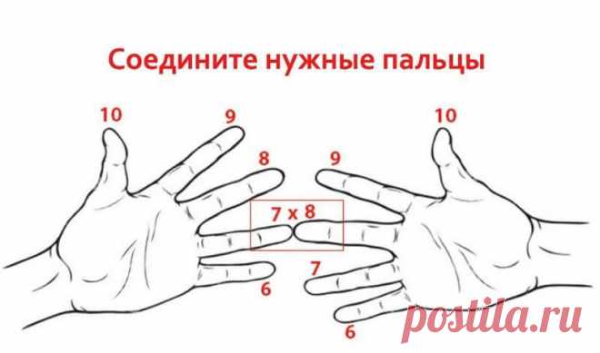 Используйте этот трюк, чтобы решать сложные умножения без калькулятора!