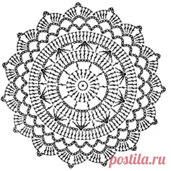 «По принципу вязания салфеток можно создать оригинальные коврики для дома. Для этого используются шнуры хлопкового или полиэфирного типа. Узнайте о лучших схемах вязания ковров крючком из шнура.» — карточка пользователя Ирина Кирш в Яндекс.Коллекциях