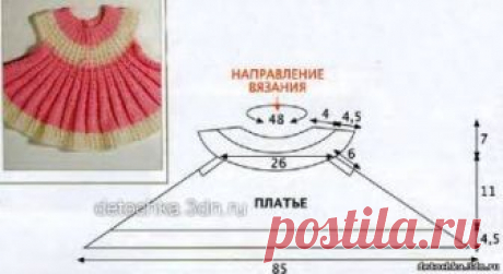Вязаный сарафан для девочки, Вязаный жакет - Вязание костюмов для девочек - Вязание девочкам - Вязание для малышей - Вязание для детей. Вязание спицами, крючком для малышей