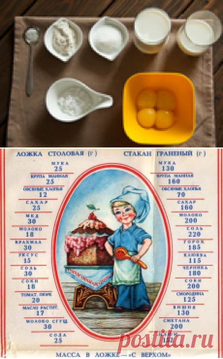 Ложки и стаканы вместо весов.