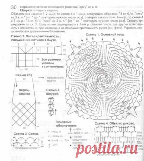 Пуловер крючком спиральным мотивом. Нарядная блуза крючком спиральным узором | Я Хозяйка