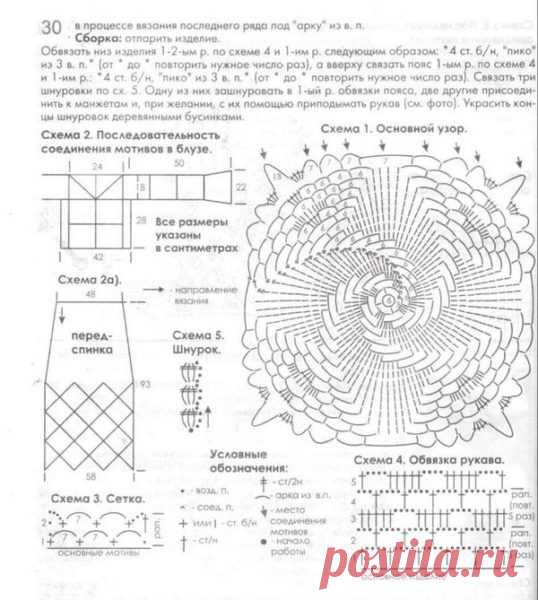 Пуловер крючком спиральным мотивом. Нарядная блуза крючком спиральным узором | Я Хозяйка