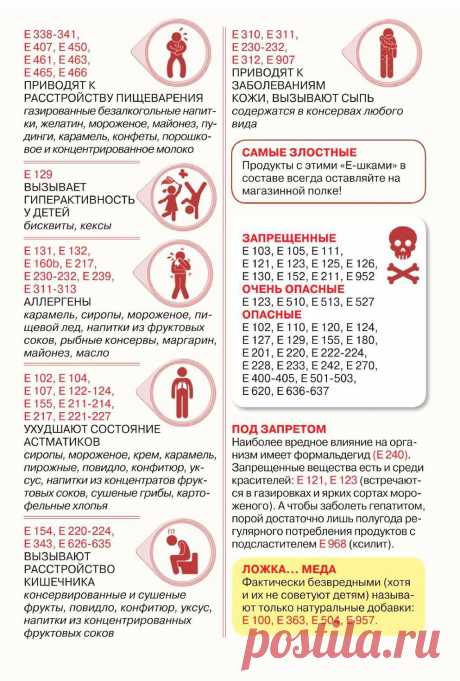 Е в составе продуктов
