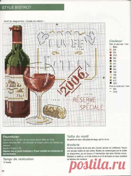 Style Bistrot_chart
553x740