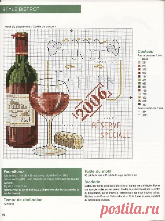 Style Bistrot_chart
553x740