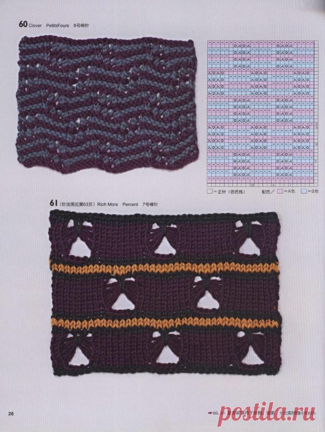 imgbox - fast, simple image host