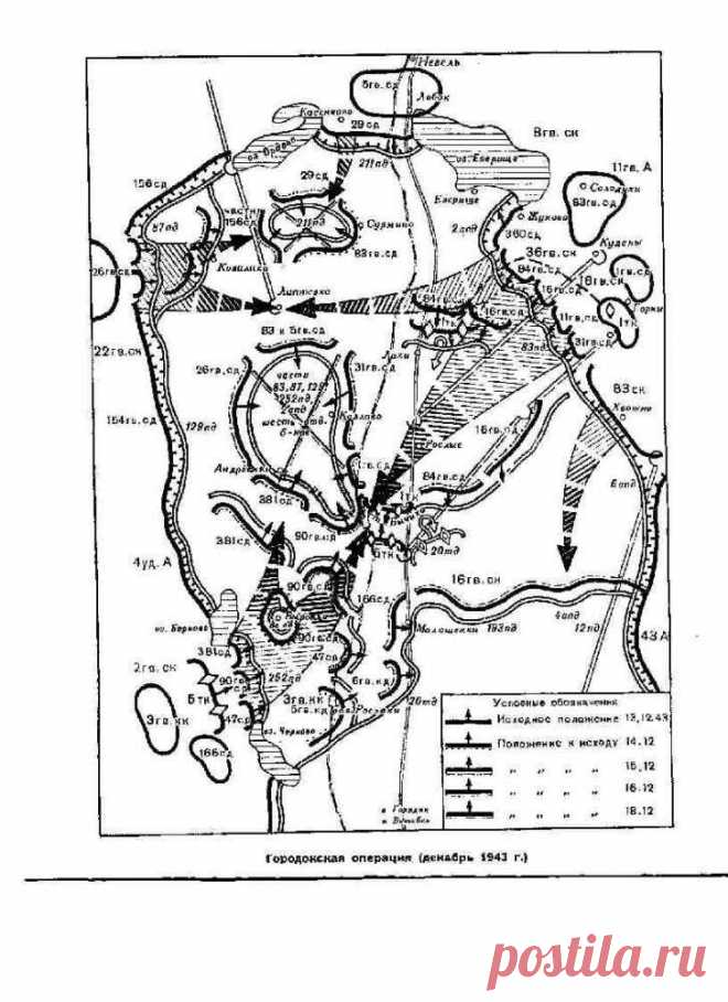 "Невельский мешок" боевые действия 3 советских армий под г.Невелем в 1943-1944 гг - BATTLEFIELD.RU - всё о Великой Отечественной войне