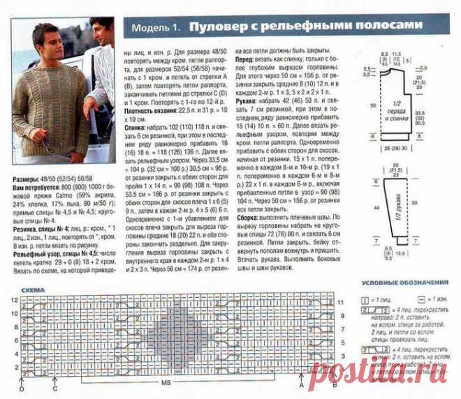 МК по вязанию спицами мужского пуловера с рельефными полосами с подробным описанием и схемой