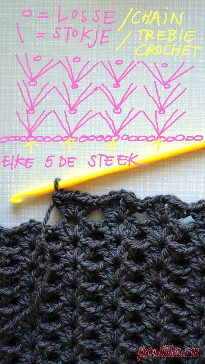 Great Crochet Stitch: Diagram/Chart | Fun Ideas for Another Day | Виды Петель Для Вязания Крючком, Стежки и Схемы Вязания Крючком