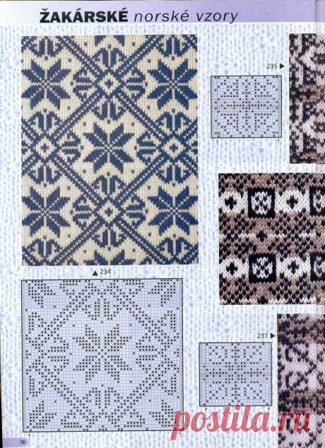Irina: Knitting PATTERNS.