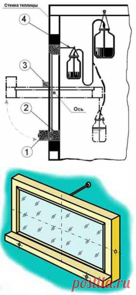Самодельное устройство для автоматического проветривания теплиц | Vparnike.ru