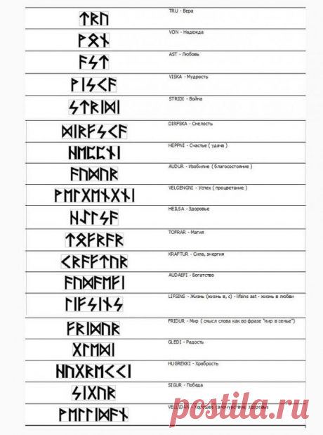 Сакральные рунические словаСейчас все чаще и чаще можно встретить предметы с нанесенными на них отдельными рунами, вязью из рун и руноскриптами. Иногда такие предметы делаются...