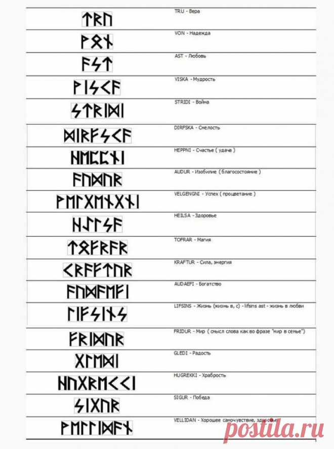 Сакральные рунические словаСейчас все чаще и чаще можно встретить предметы с нанесенными на них отдельными рунами, вязью из рун и руноскриптами. Иногда такие предметы делаются...