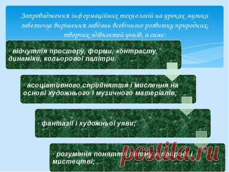 "Розвиток творчих здібностей на уроках музики засобами інноваційних технологій"