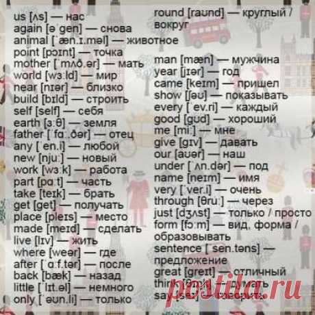 Учитель английского языка!