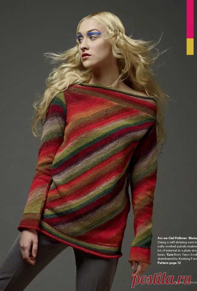 модное вязание 2017: 14 тыс изображений найдено в Яндекс.Картинках