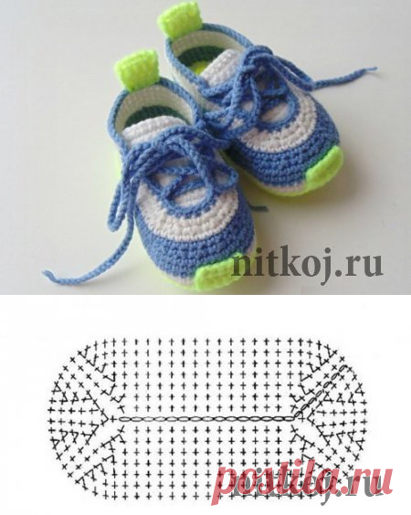 Детские кроссовки крючком » Ниткой - вязаные вещи для вашего дома, вязание крючком, вязание спицами, схемы вязания