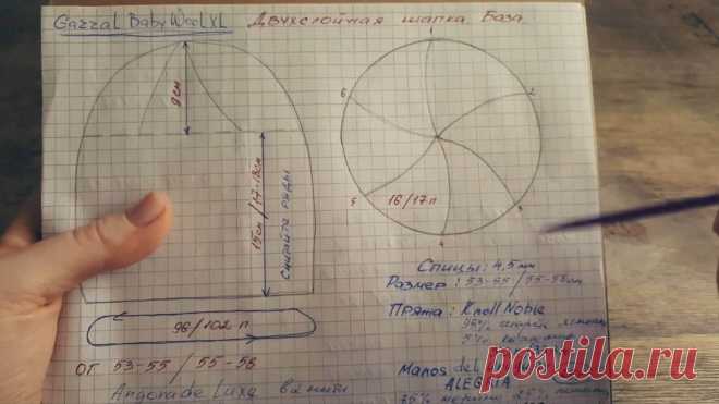Шапка бини спицами: лицевой гладью и платочной вязкой (схемы)