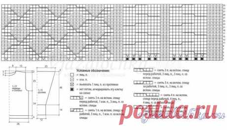 Вязание для полных женщин свитера спицами
