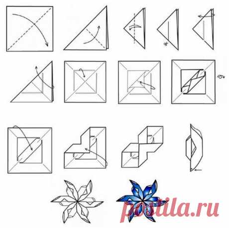 сделать снежинку из бумаги: 19 тыс изображений найдено в Яндекс.Картинках