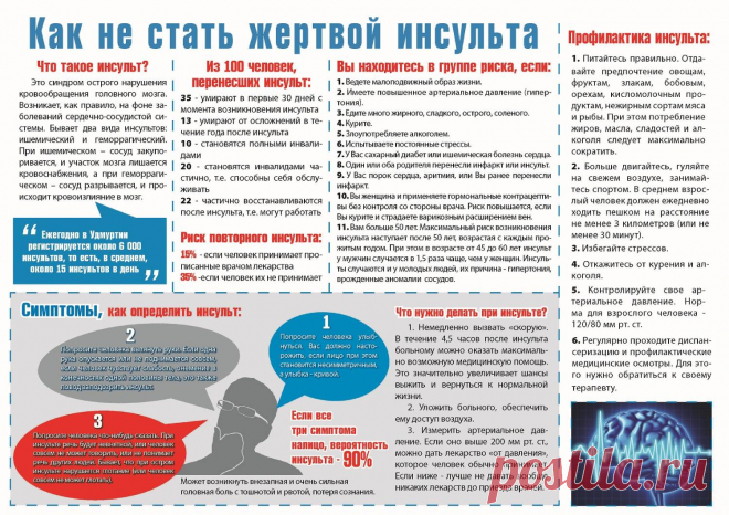 Как не стать жертвой инсульта