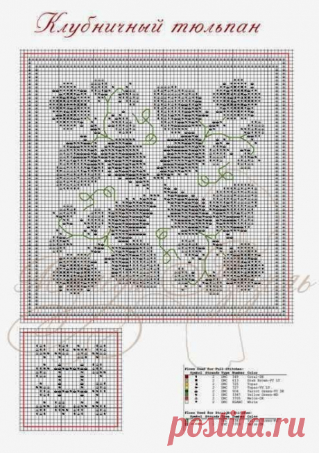 ИГОЛЬНИЦЫ . БИСКОРНЮ - Сундучок мастерицы